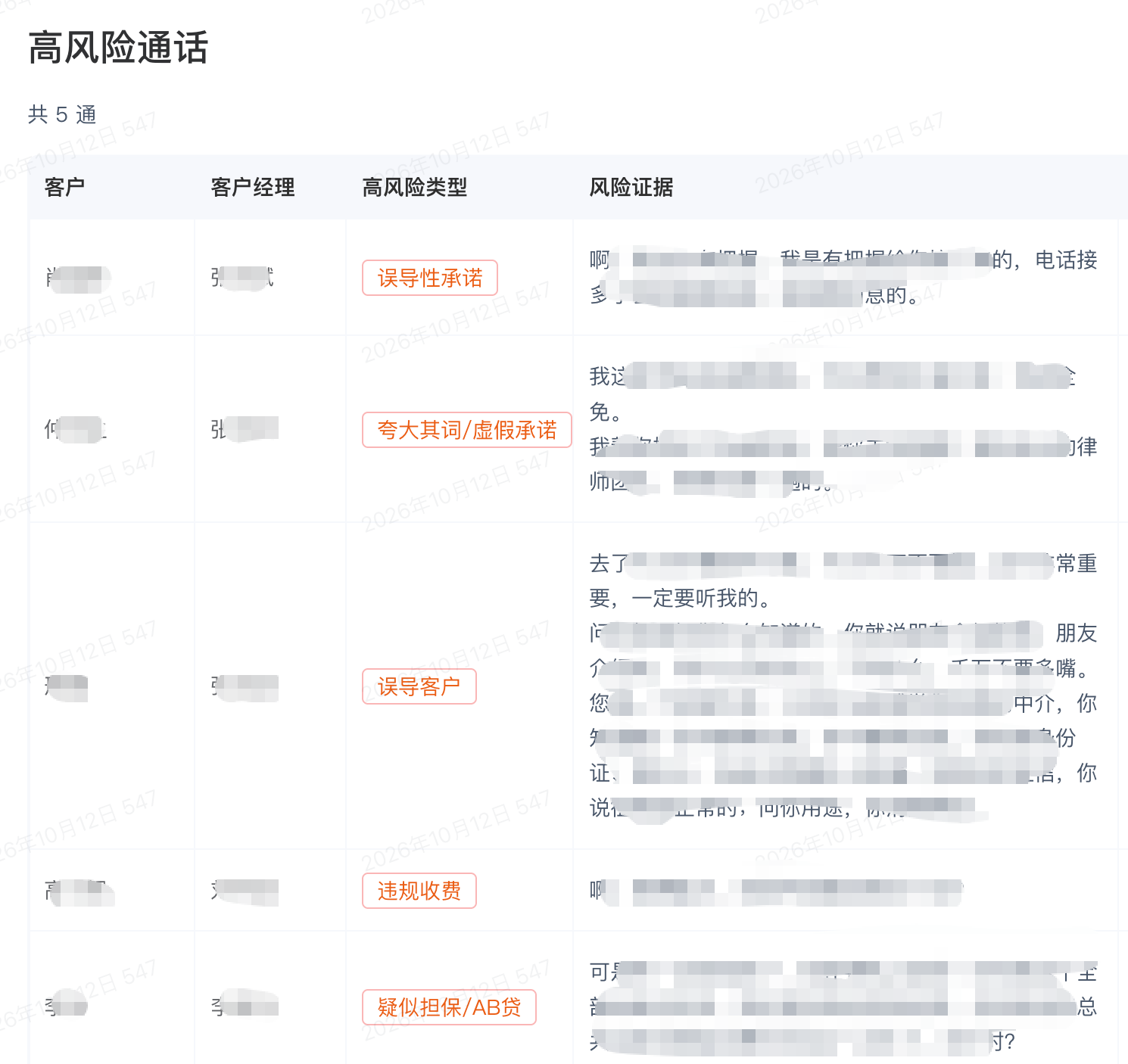 高风险通话